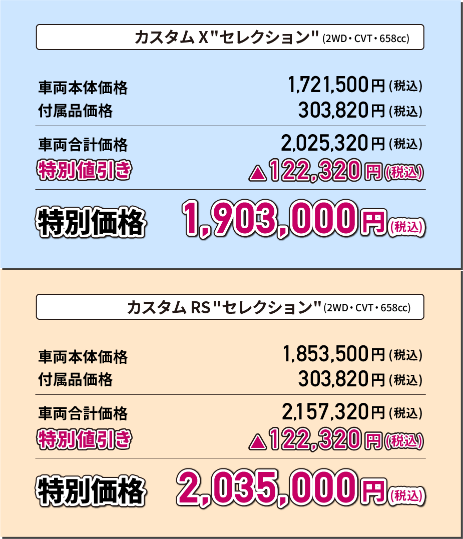カスタムX"セレクション"(2WD・CVT・658cc) 特別価格1,903,000円(税込) カスタムRS"セレクション"(2WD・CVT・658cc) 特別価格2,035,000円(税込)
